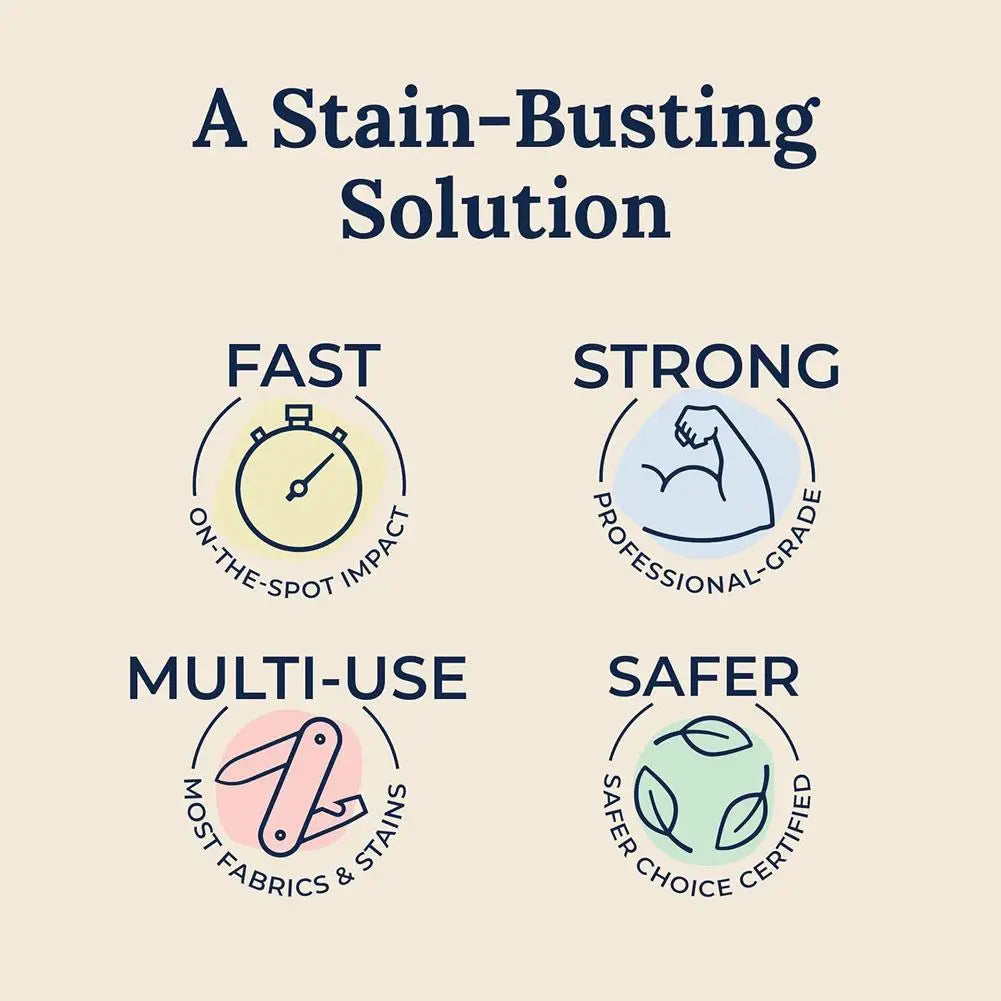 Miss Mouth's™ Stain Remover Spray