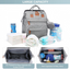BabyNest Bag - Joynibaby